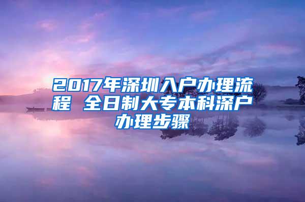 2017年深圳入戶辦理流程 全日制大專本科深戶辦理步驟