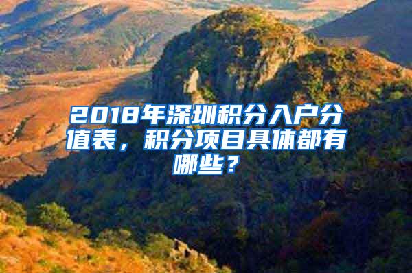 2018年深圳積分入戶分值表，積分項(xiàng)目具體都有哪些？