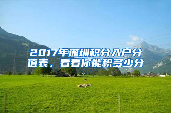 2017年深圳積分入戶分值表，看看你能積多少分