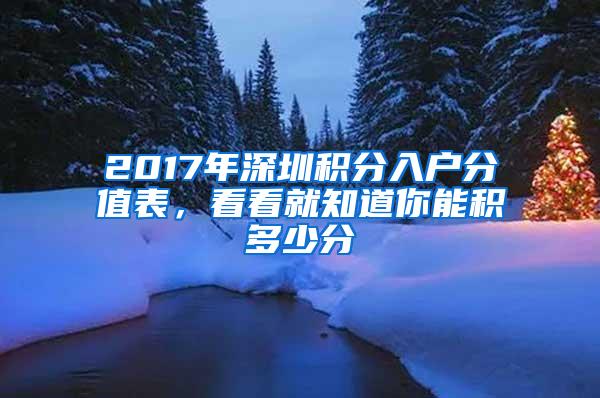 2017年深圳積分入戶分值表，看看就知道你能積多少分