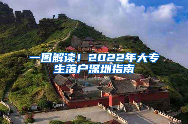 一圖解讀！2022年大專生落戶深圳指南