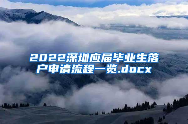 2022深圳應(yīng)屆畢業(yè)生落戶申請流程一覽.docx