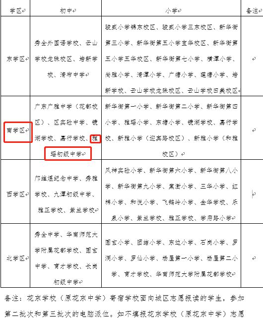 2022年深圳人才引進(jìn)住房補(bǔ)貼申報(bào)系統(tǒng)_深圳高學(xué)歷人才住房保障政策_(dá)深圳企業(yè)人才住房