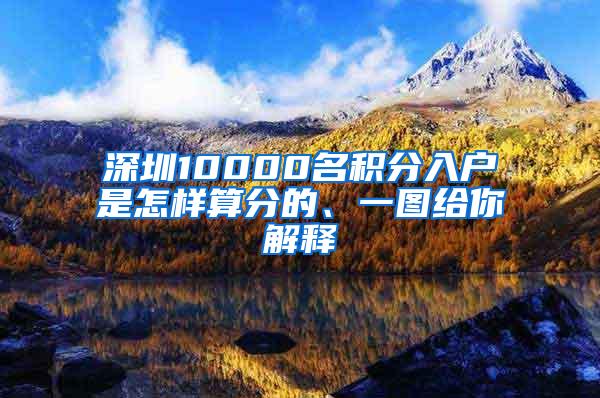 深圳10000名積分入戶是怎樣算分的、一圖給你解釋