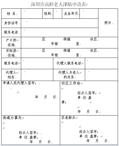 2022年深圳應(yīng)屆生入戶補貼每個_大專入戶深圳有補貼嗎_應(yīng)屆本科生入戶深圳