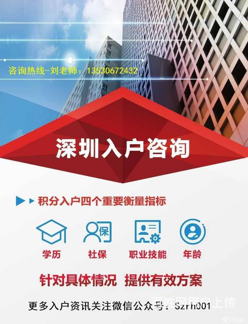 深圳人才引進上傳資料上傳不了_引進高層次人才待遇_福建省引進高層次人才