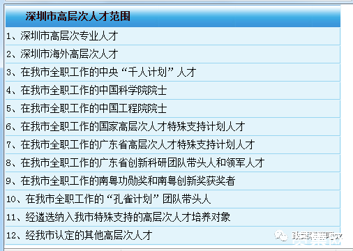 深圳市高層次人才認(rèn)定標(biāo)準(zhǔn)、引進(jìn)政策、證書申請條件等知識匯總