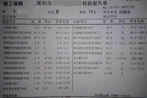 2016年引進(jìn)高學(xué)歷人才_2022年深圳人才引進(jìn)體檢不合格_濟(jì)寧引進(jìn)高層次人才