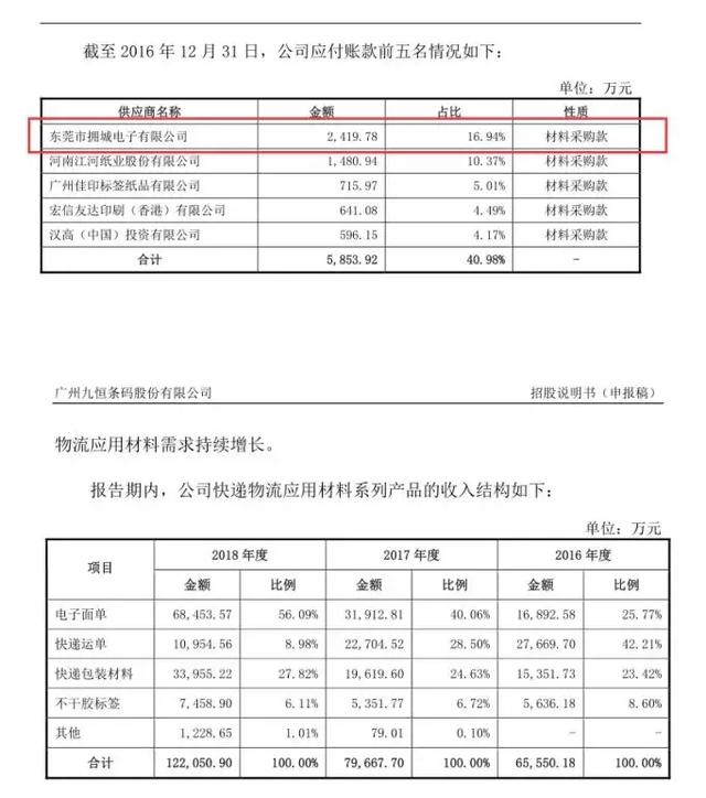 2022年深圳人才引進(jìn)流程完了 補(bǔ)貼多久到賬_2016年引進(jìn)高學(xué)歷人才_(tái)深圳新進(jìn)人才租房補(bǔ)貼