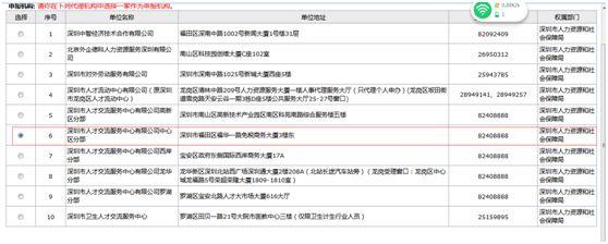 2016年引進(jìn)高學(xué)歷人才_(tái)2022年深圳入戶申請的人才引進(jìn)業(yè)務(wù)已受理還要多久_2014年襄陽市引進(jìn)博士和碩士研究生等高層次人才