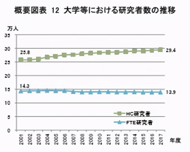 引進高層次人才_2022年深圳教師雙一流大學人才引進_鄒城引進高層次人才面試