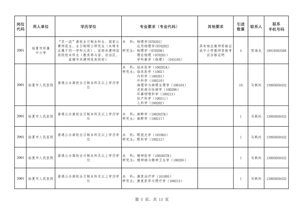 2022年深圳市人才引進(jìn)政策(2022年深圳市人才引進(jìn)政策匯總) 2022年深圳市人才引進(jìn)政策(2022年深圳市人才引進(jìn)政策匯總) 應(yīng)屆畢業(yè)生入戶深圳