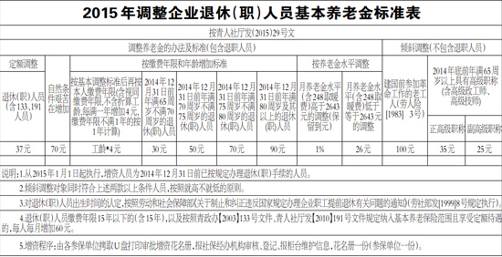 二胎搶生能入戶深圳嗎_2016年應(yīng)屆畢業(yè)生深圳入戶政策_2022年深圳應(yīng)屆生入戶代理費