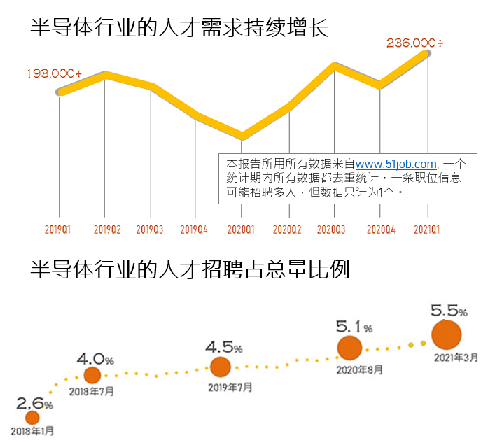 深圳高層次人才計劃_深圳引進(jìn)副縣博士人才_2022年深圳后備人才引進(jìn)計劃