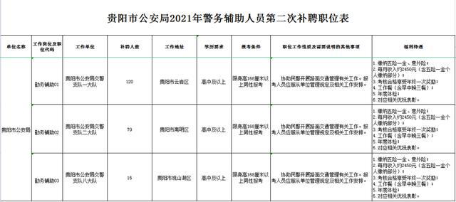 2022年深圳人才引進(jìn)審查表意見(jiàn)欄_鄒城引進(jìn)高層次人才面試_答復(fù)審查意見(jiàn)書(shū)多久給出意見(jiàn)