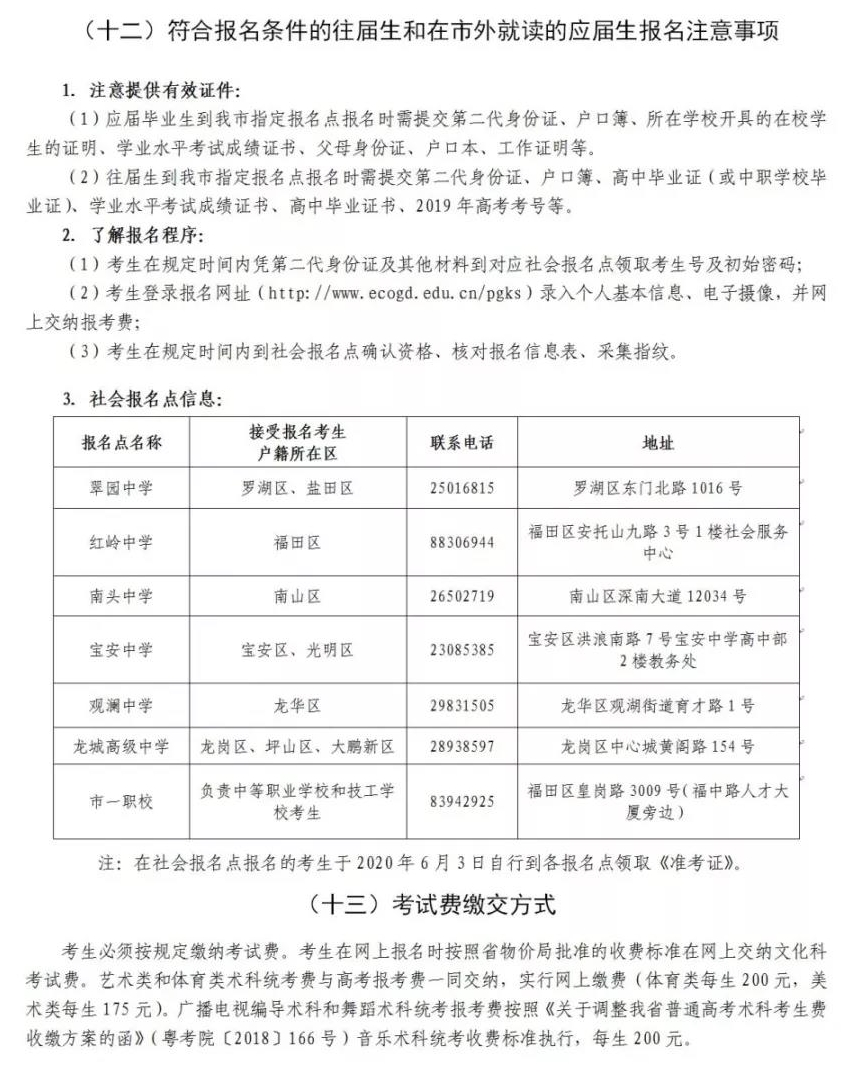 2020年深圳市高考報名手冊