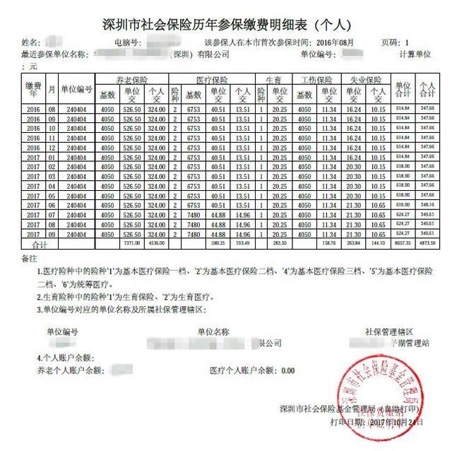 深圳引進(jìn)副縣博士人才_2016年引進(jìn)高學(xué)歷人才_2022年深圳寶安區(qū)新引進(jìn)人才補(bǔ)貼申請