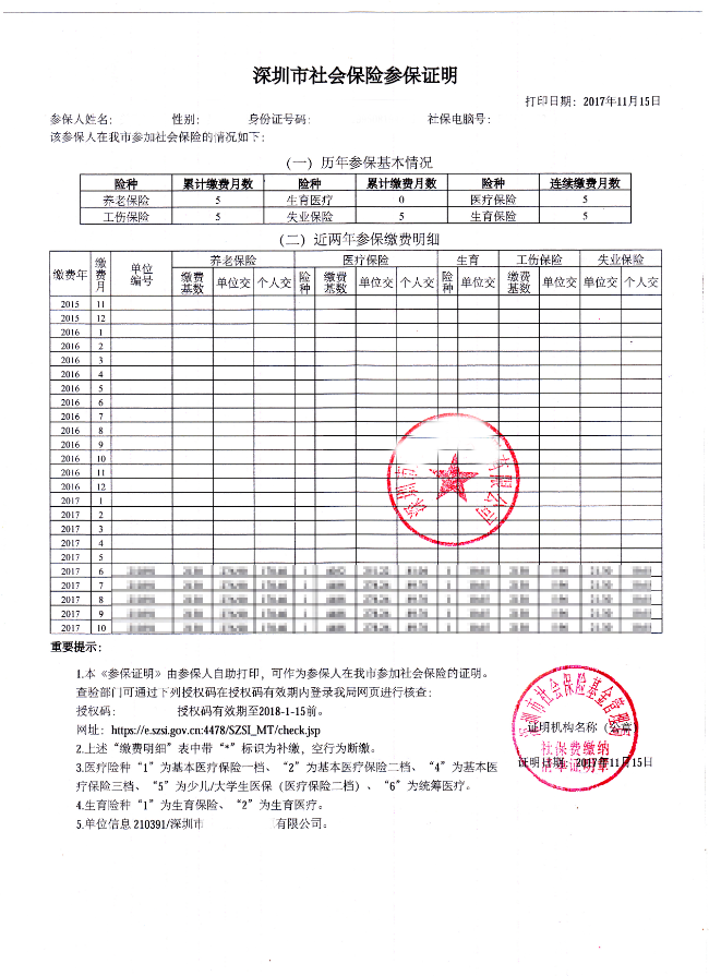 深圳新人才租房補貼_2022年深圳人才引進補貼顯示發(fā)放中需要多久到賬_深圳高層次人才補貼