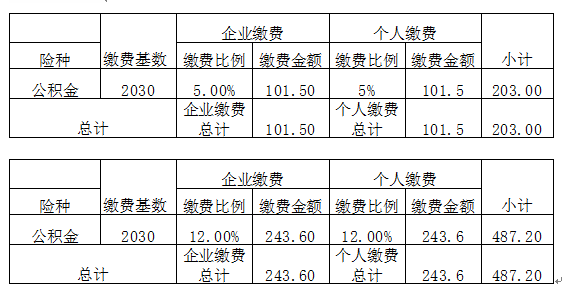 2016年應(yīng)屆畢業(yè)生深圳入戶政策_二胎搶生能入戶深圳嗎_2022年深圳應(yīng)屆生入戶代理費