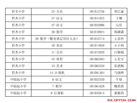 2016年引進(jìn)高學(xué)歷人才_(tái)2022年深圳人才引進(jìn)健康體檢_深圳引進(jìn)副縣博士人才