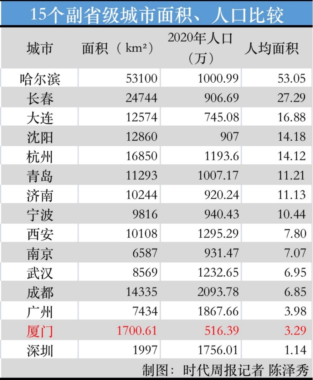 深圳人才引進(jìn)政策2022補(bǔ)貼(2022年入深戶(hù)還有人才補(bǔ)貼嗎) 深圳人才引進(jìn)政策2022補(bǔ)貼(2022年入深戶(hù)還有人才補(bǔ)貼嗎) 深圳學(xué)歷入戶(hù)