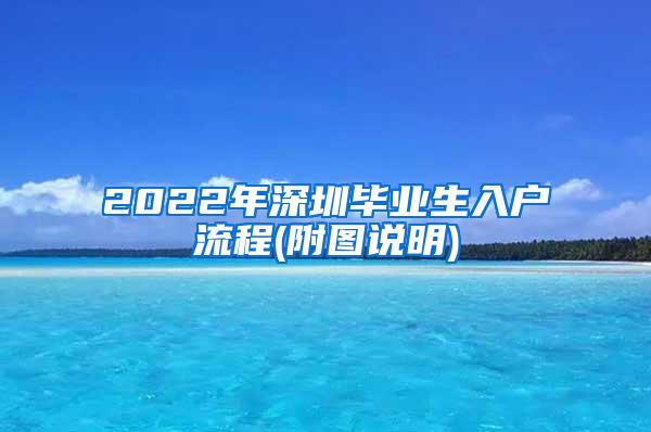 2022年深圳畢業(yè)生入戶流程(附圖說明)