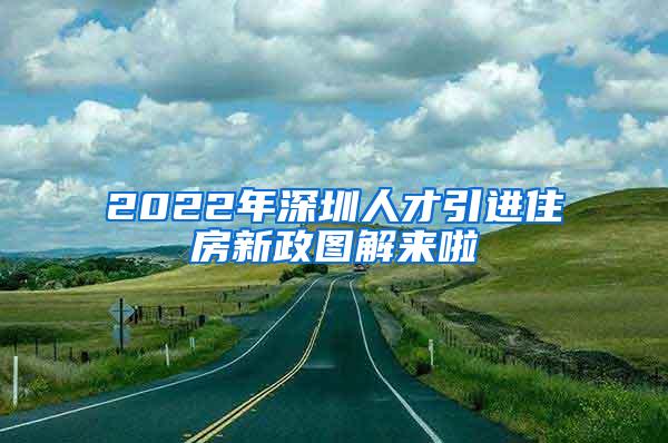 2022年深圳人才引進住房新政圖解來啦