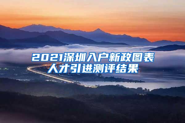 2021深圳入戶新政圖表人才引進測評結(jié)果