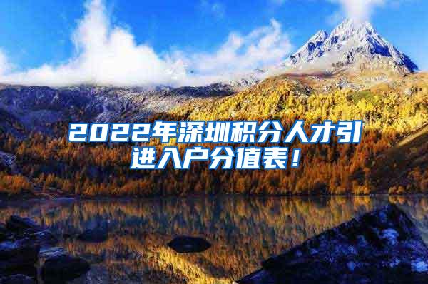 2022年深圳積分人才引進入戶分值表！