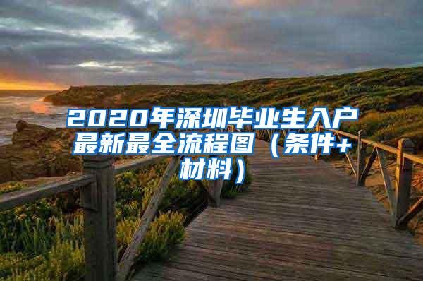 2020年深圳畢業(yè)生入戶最新最全流程圖（條件+材料）