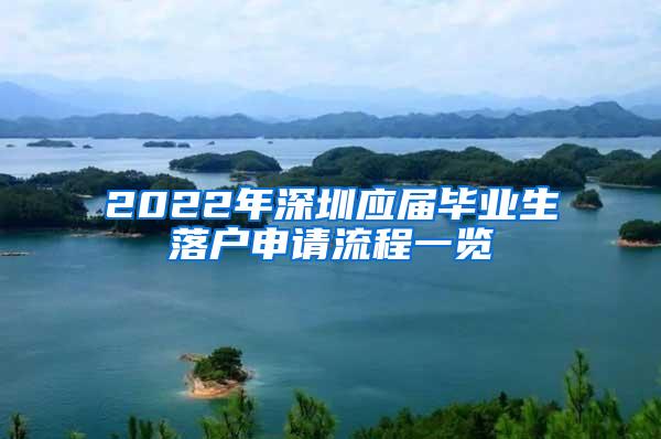 2022年深圳應(yīng)屆畢業(yè)生落戶申請(qǐng)流程一覽