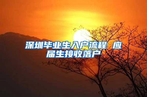 深圳畢業(yè)生入戶流程 應屆生接收落戶