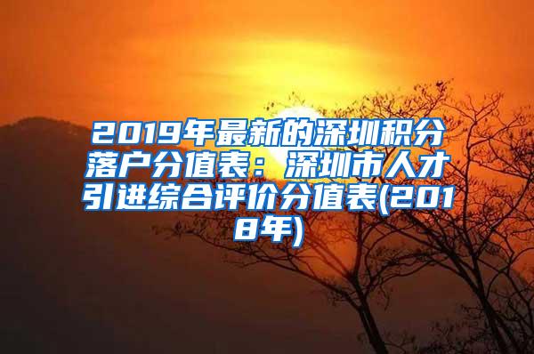 2019年最新的深圳積分落戶分值表：深圳市人才引進(jìn)綜合評(píng)價(jià)分值表(2018年)