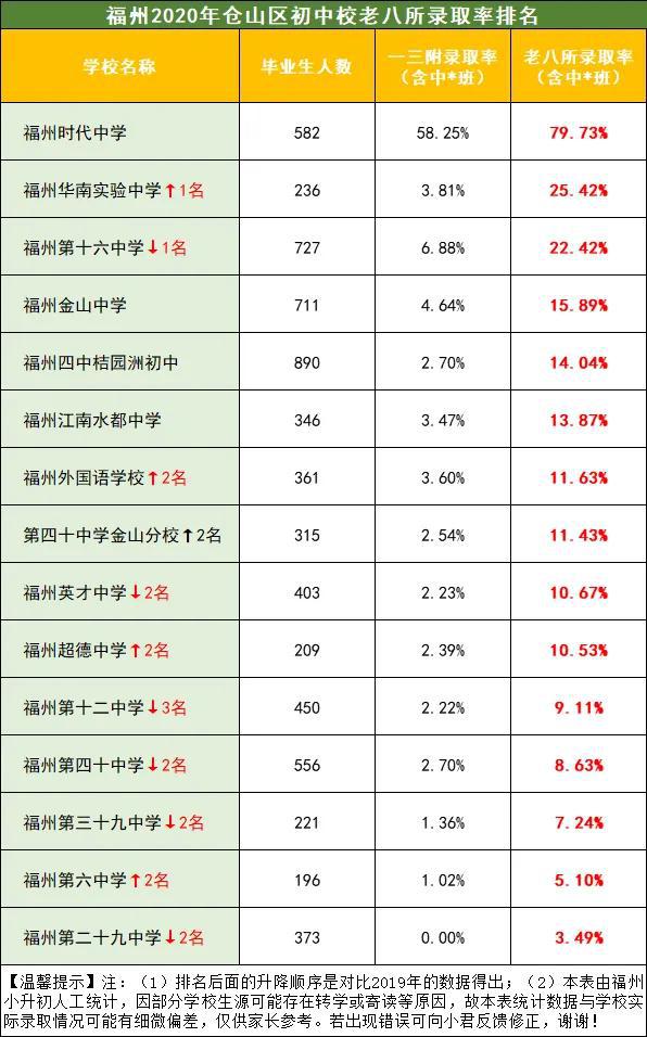 深圳積分入戶分數(shù)不夠_深圳調(diào)干入戶還是積分入戶方便流程_2022年深圳市積分入戶怎么計算分數(shù)