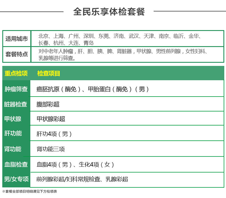 深圳積分入戶體檢要求_深圳積分入戶體檢代辦_2022年深圳市積分入戶體檢費