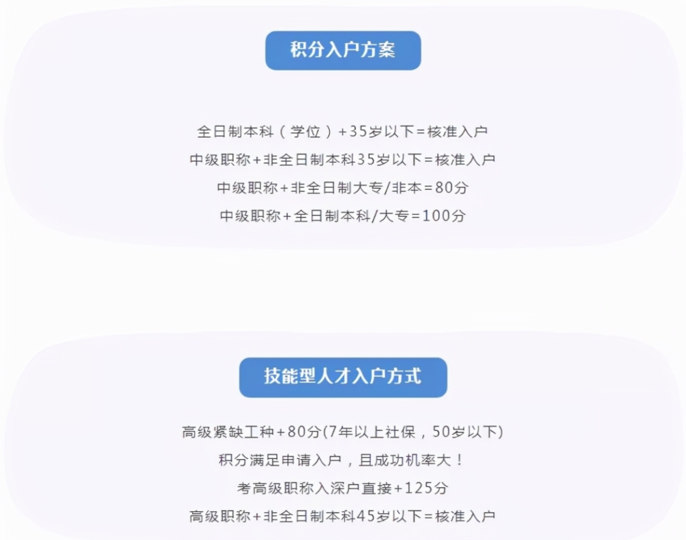 【官方回應(yīng)】深圳積分入戶(hù)新政策2022年1月正式實(shí)施！