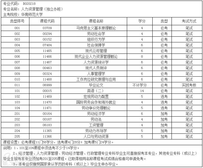 2021年深圳積分入戶政策說明難度大了很多很多！