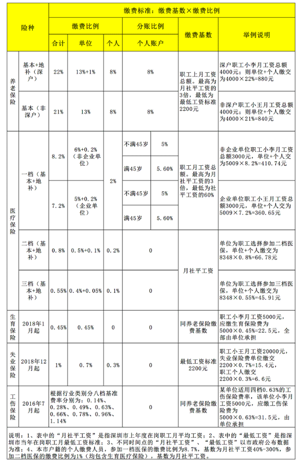 1964年我國(guó)爆炸的第一顆原子彈是鈾還是钚彈_1998年7月22日 乳化炸藥爆炸_2022年積分落戶分?jǐn)?shù)預(yù)測(cè)