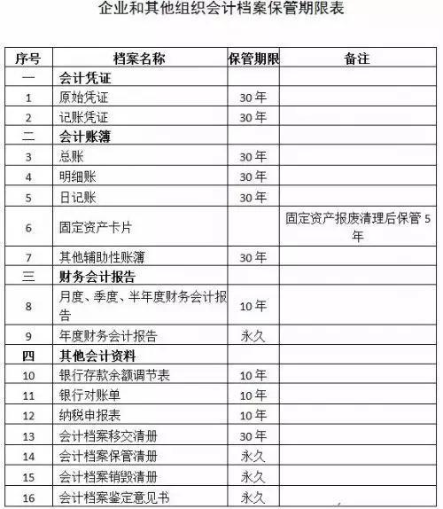 積分入戶深圳積分查詢_2022年深圳市積分入戶人事檔案存放單位_深圳積分入戶積分查詢