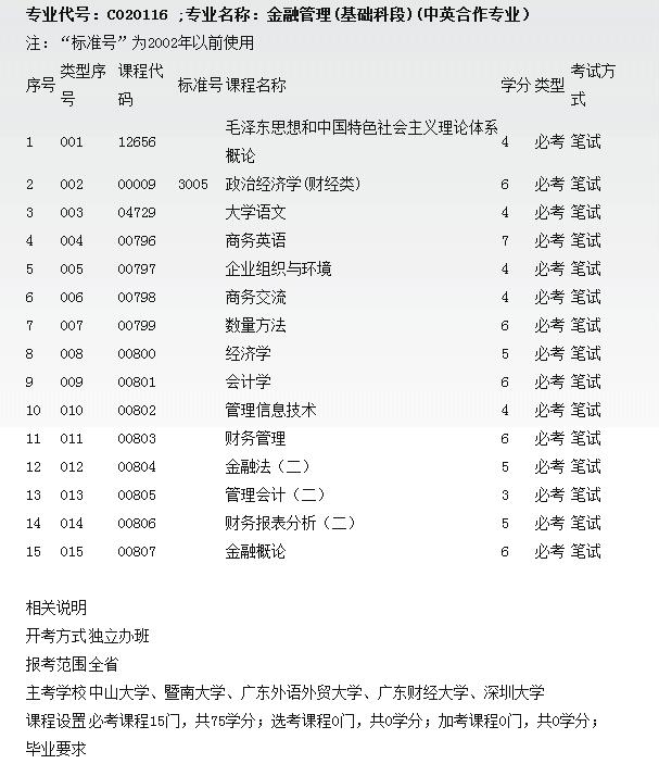 積分入戶深圳全日制大專算多少分_深圳2014年積分入戶政策_(dá)2022年深圳市積分入戶非全日制本科可以積多少分