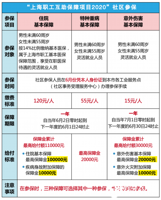 廣東深圳2016最新積分入戶政策_(dá)2022年深圳市積分入戶政策博士_2014深圳積分入戶政策