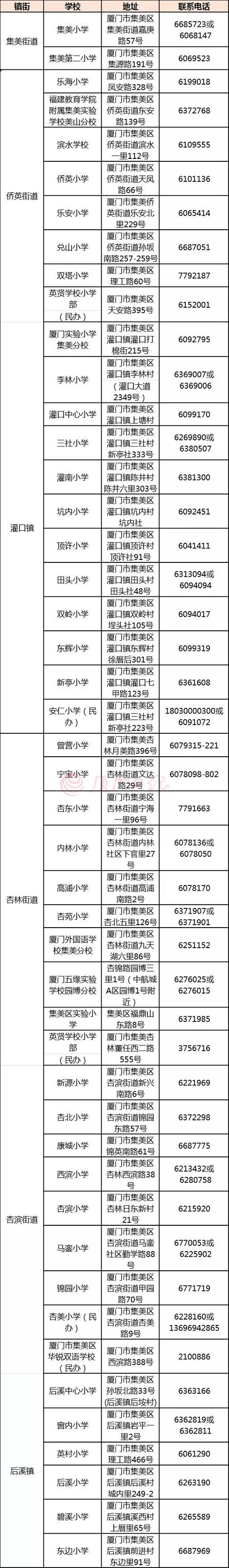 2022年積分入戶與積分入學(xué)有什么區(qū)別_極限震撼2017年演出_積分入戶與隨遷的區(qū)別