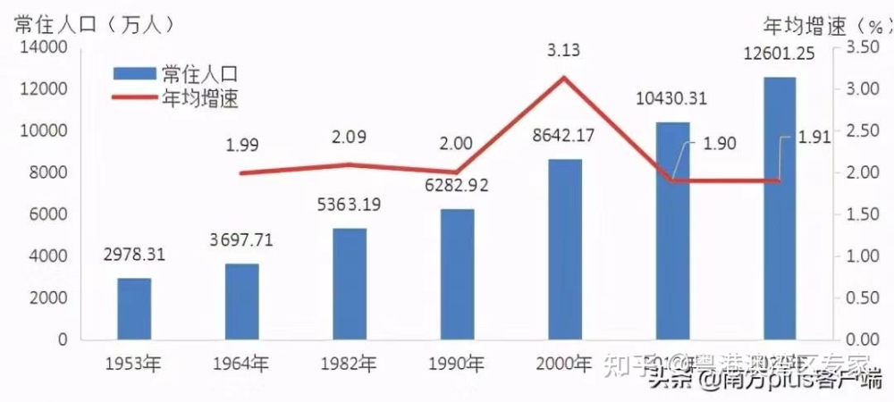 北上廣深積分落戶標準出爐 落戶大城市有啥門檻_2022年深圳市停止純積分落戶_2016年北京積分落戶