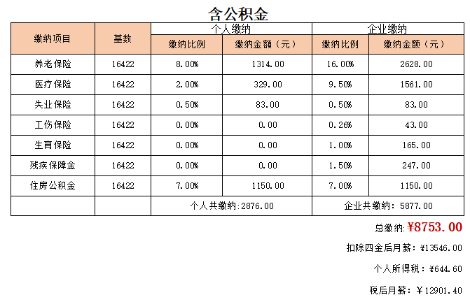 2022年深圳市積分入戶什么考試可以加分_深圳積分入戶社保加分_2017年天然氣爆炸事故