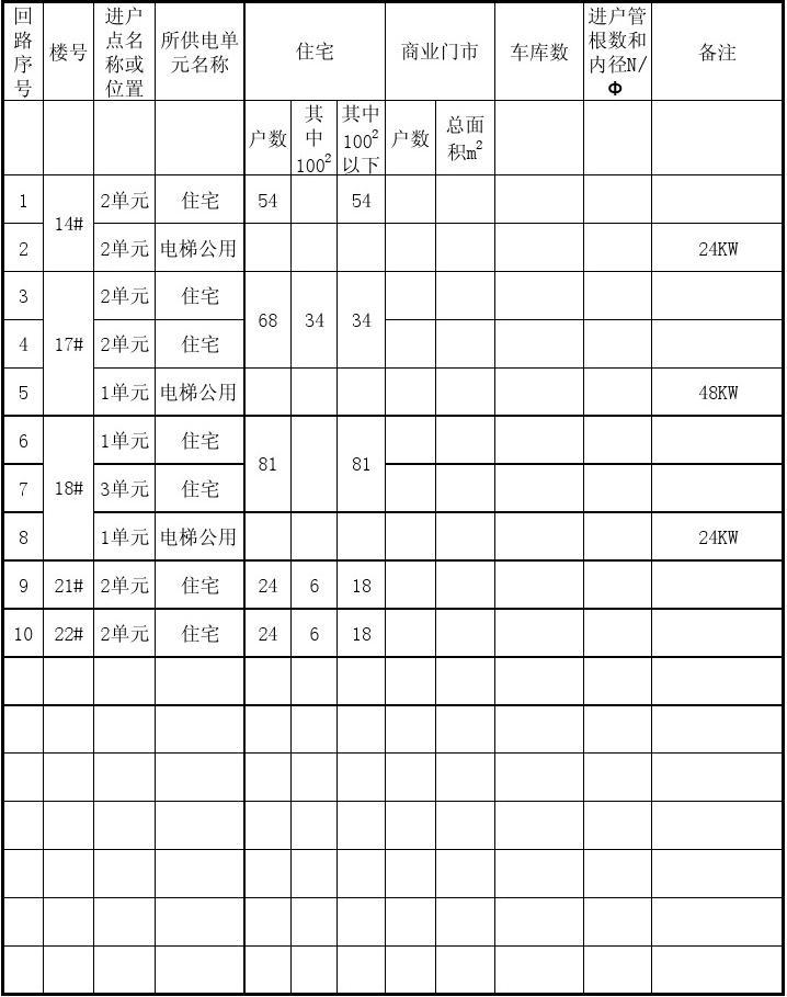 深圳2014年積分入戶政策_2022年深圳市積分入戶單親媽媽_深圳積分入戶流程