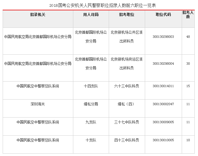 深圳積分入戶體檢前能喝水嗎_深圳2014年積分入戶政策_2022年深圳市積分入戶體檢對視力的要求