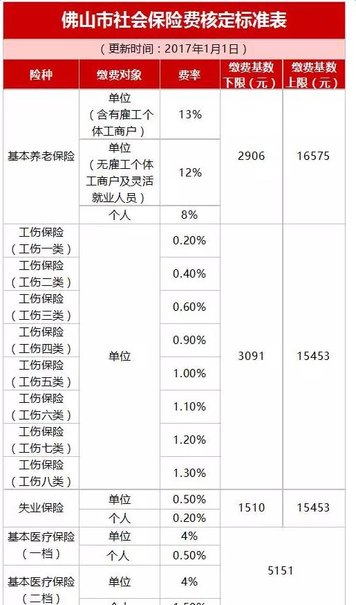 1998年7月22日 乳化炸藥爆炸_1964年我國(guó)爆炸的第一顆原子彈是鈾還是钚彈_2022年積分落戶分?jǐn)?shù)預(yù)測(cè)