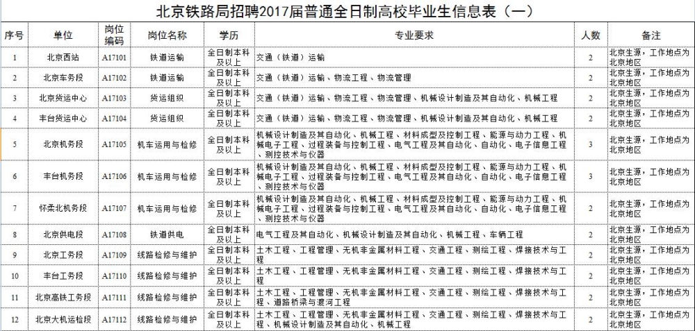 深圳積分入戶測(cè)評(píng)_深圳積分入戶 本科_2022年深圳市自考本科怎么積分入戶