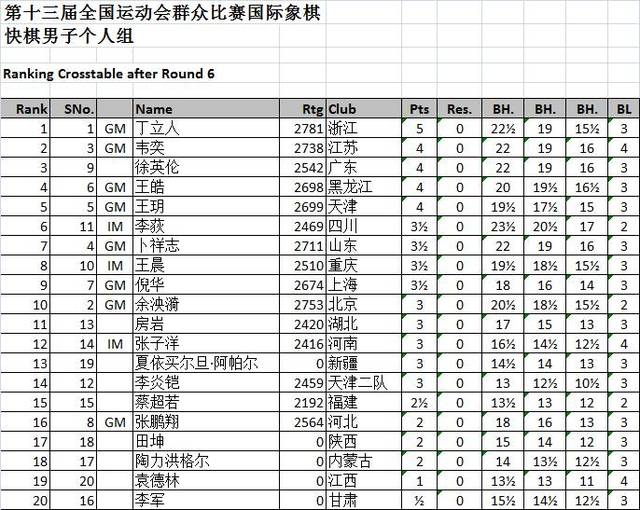 深圳2014年積分入戶政策_(dá)2022年深圳市積分入戶分值表最新權(quán)威版本_深圳積分入戶分值查詢