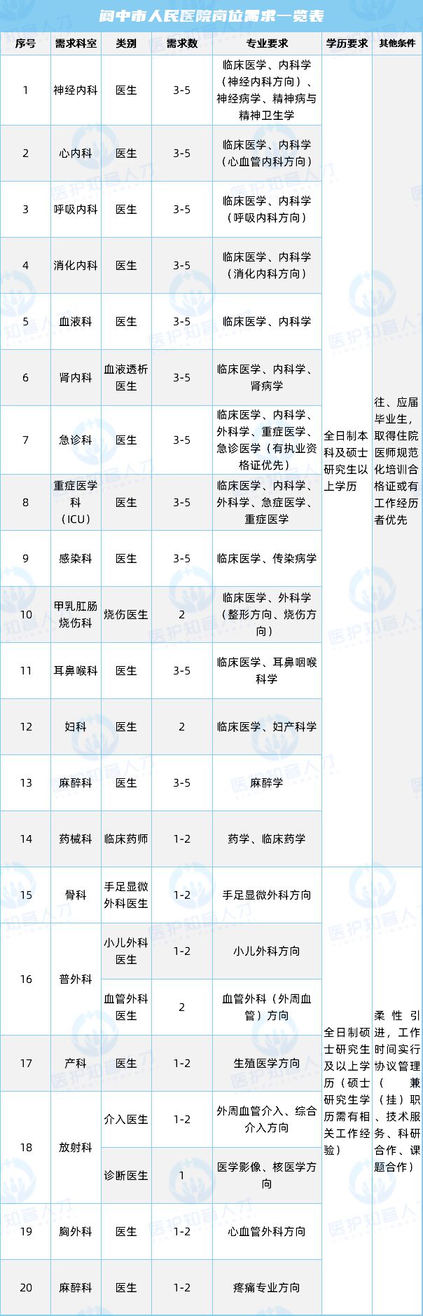 深圳2014年積分入戶政策_2022年深圳市積分入戶有一萬五補貼嗎_深圳調干入戶還是積分入戶方便流程